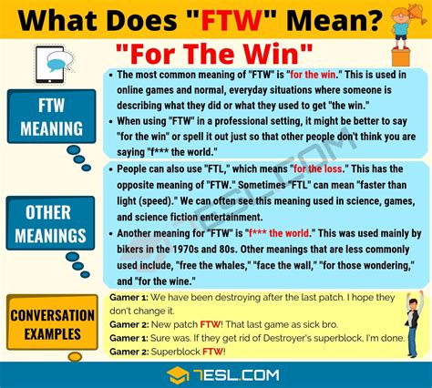 ftw meaning in chat